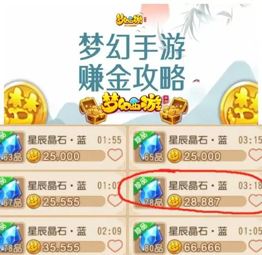 梦幻西游手游刷金币挂