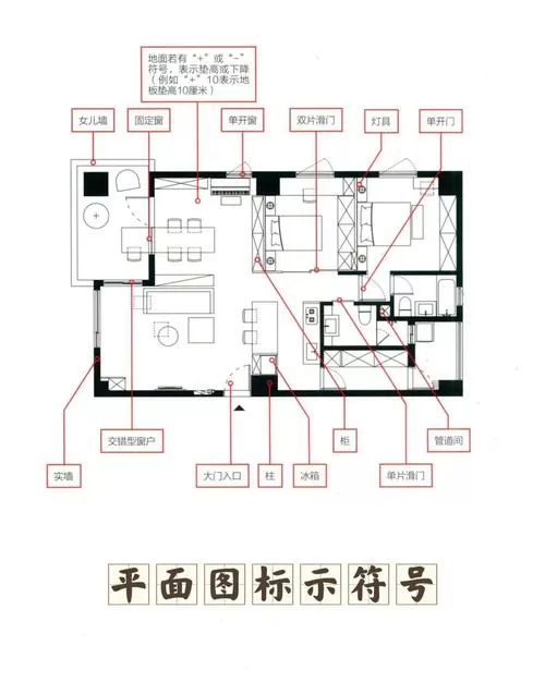 房型图在哪里查到
