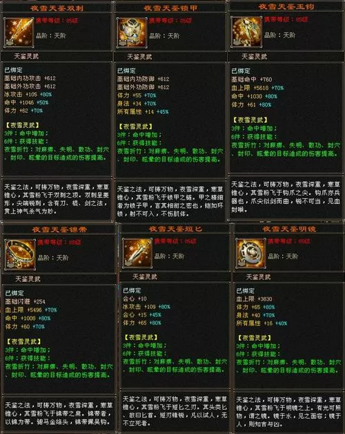 天龙八部50级套装有哪些