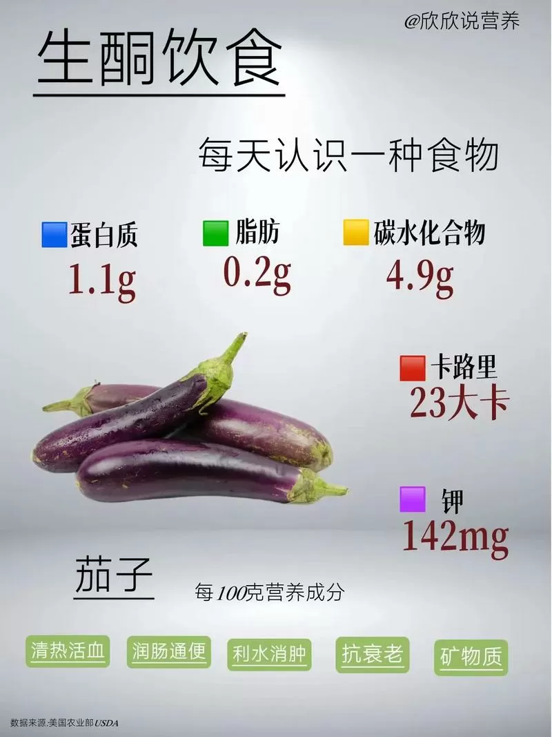 茄子的热量减肥能吃吗
