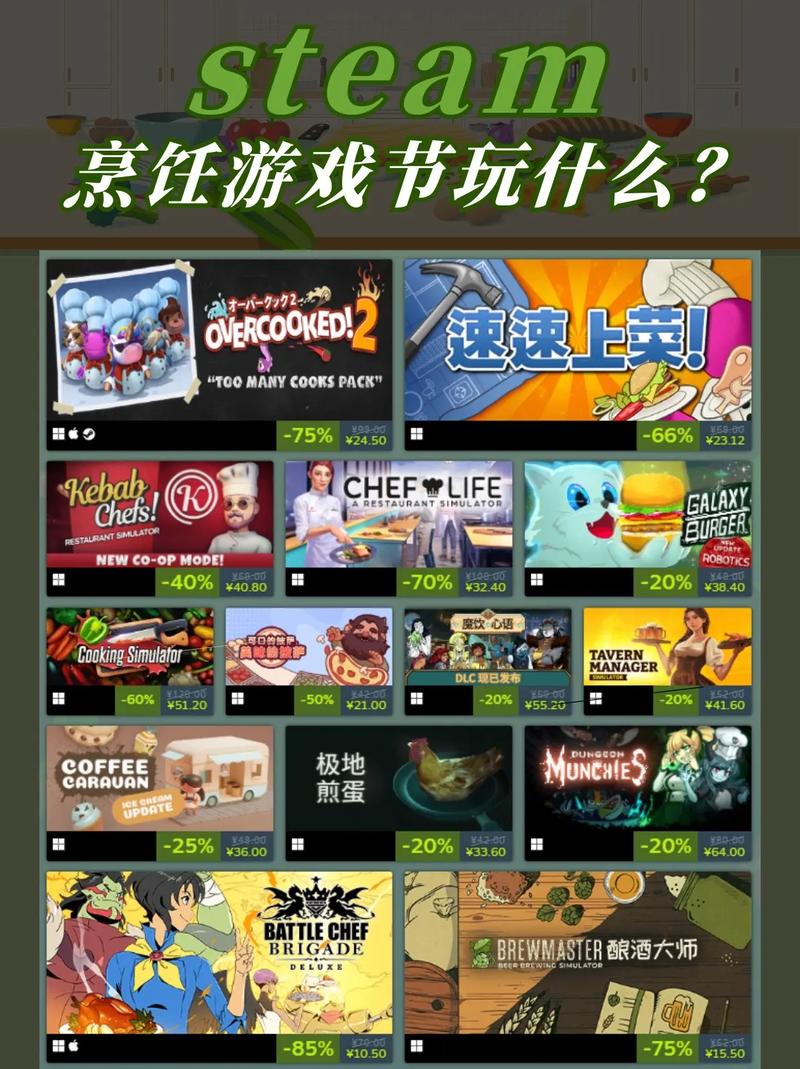 steam厨房游戏轻量版