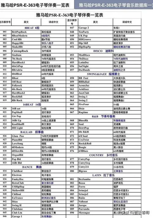 雅马哈电子琴音色对照表