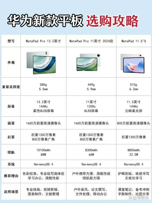 华为平板matepad怎么看尺寸
