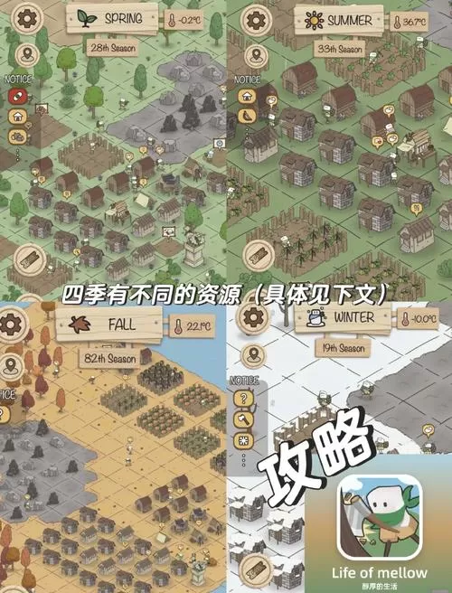 与家出少女的生活安卓游戏攻略?