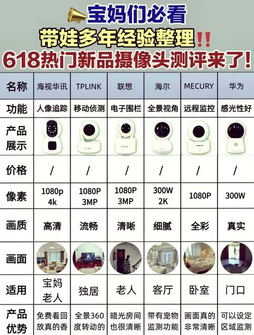 联想监控安装教程