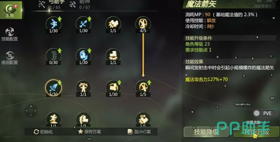 龙之谷2箭神加点图解