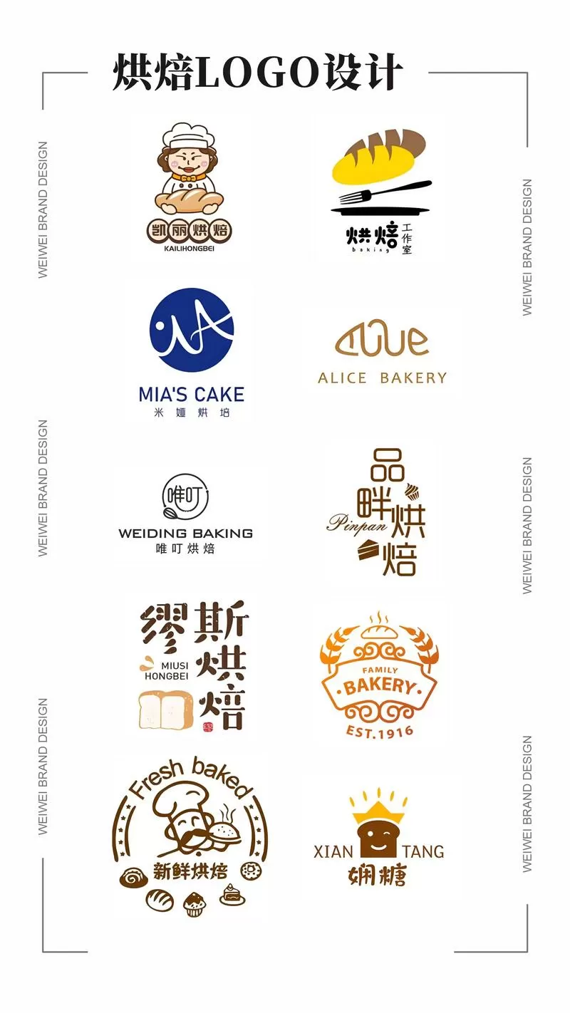 创意蛋糕店的所有配方