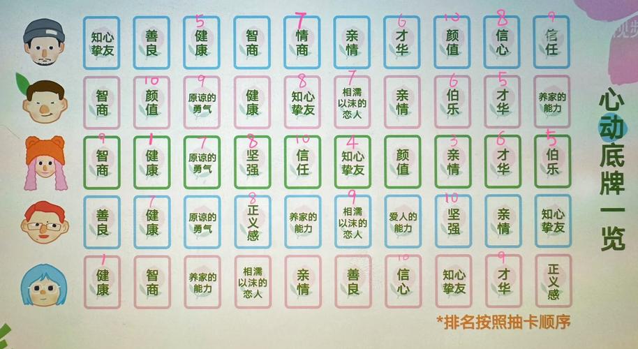 纸牌人生小游戏破解版免费阅读