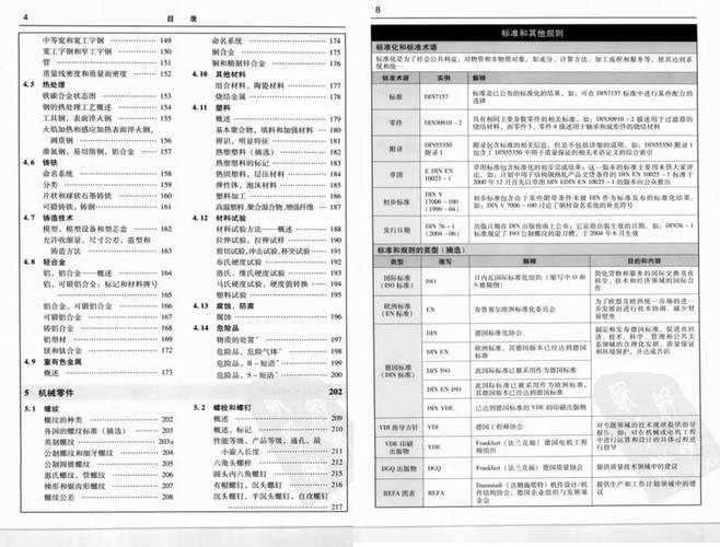 机械设计手册pdf电子版pdf安装永久免费版