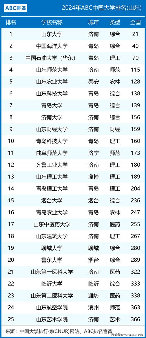 山东有线24小时客服电话安卓版