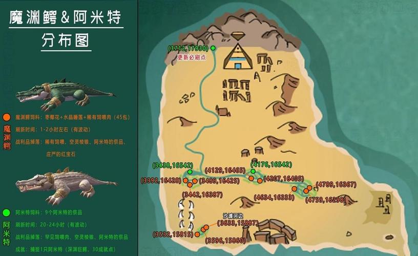 创魔辅助器免费开科技