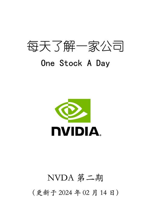 民伟达app