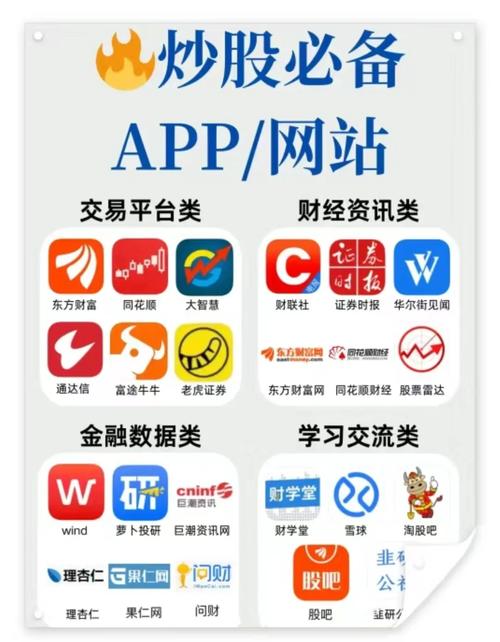炒股吧app