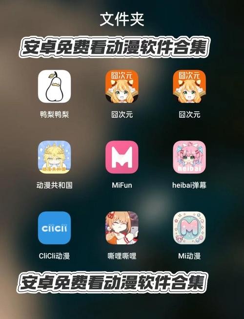免费观看所有动漫的app推荐