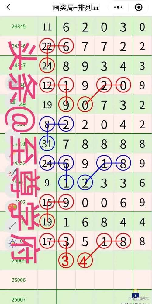 够力七星彩排列5奖表旧版官方版