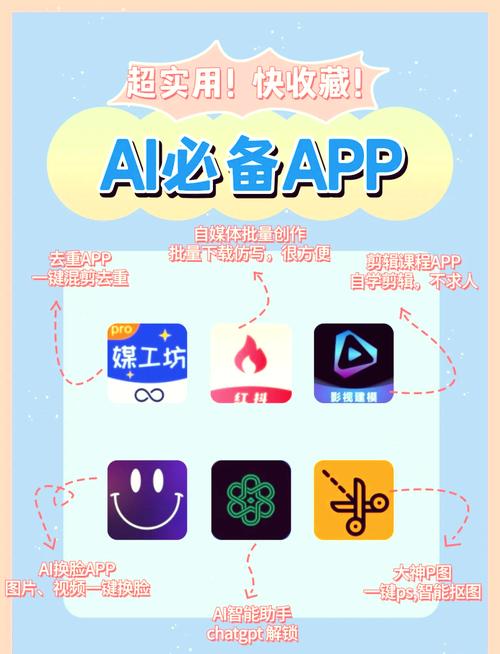 facemagic换脸软件破解版无限vip