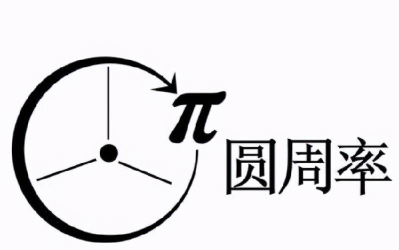 圆周率怎么来的