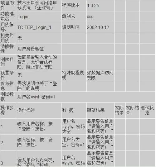 测试用例怎么写