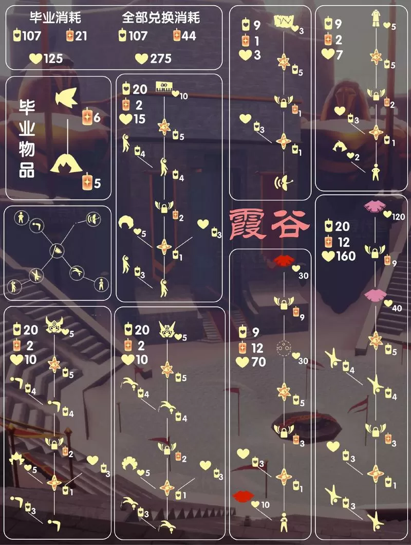 光遇灵语者兑换图