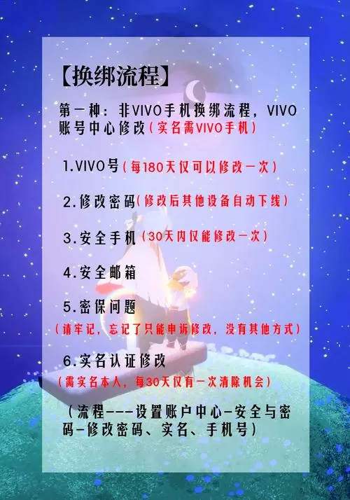 手机号换了之前绑定的游戏怎么办