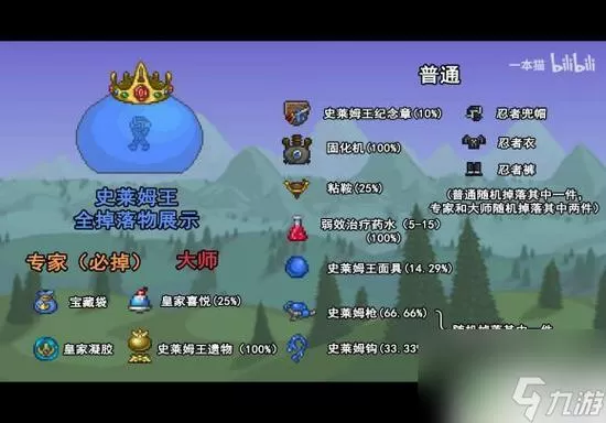 泰拉瑞亚哥布林入侵掉落物品