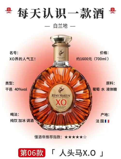 人头马酒全系列