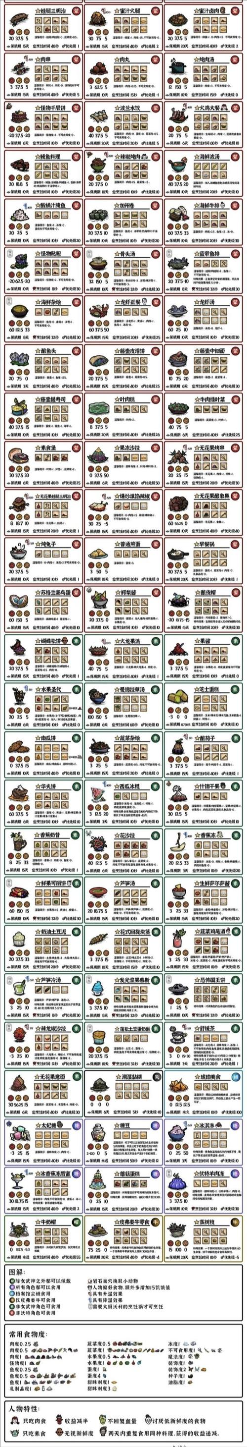 百度云手机饥荒破解版内置作弊菜单最新版安装方法image20250224zpyjww17404075