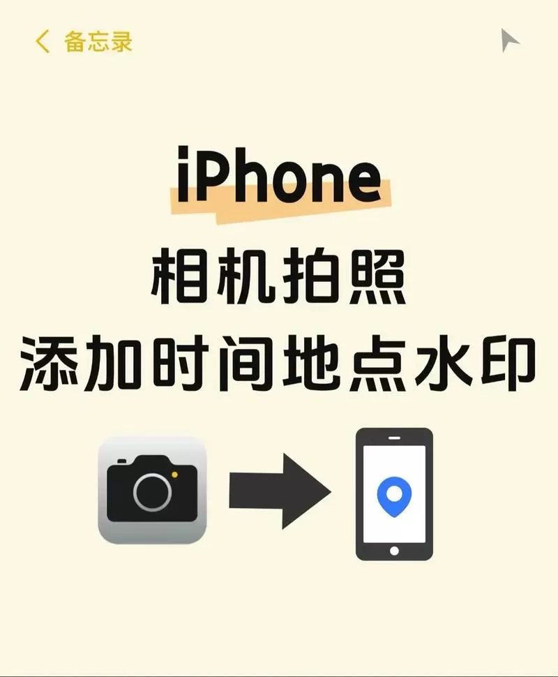拍照怎么带时间水印