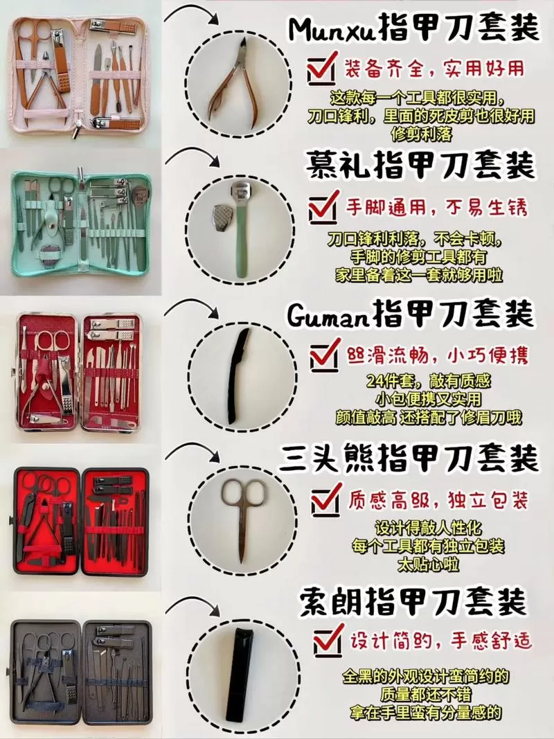 指甲刀套装24件图解