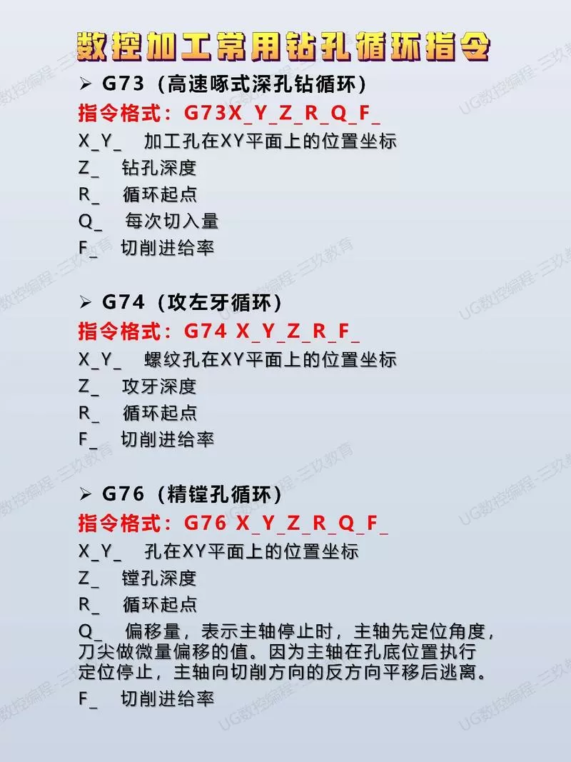 cnc84钻孔机指令大全