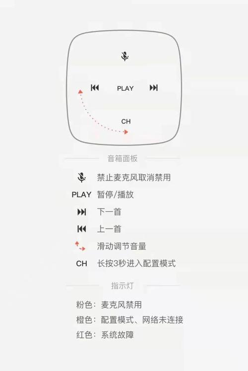 小爱同学怎么连接无线网