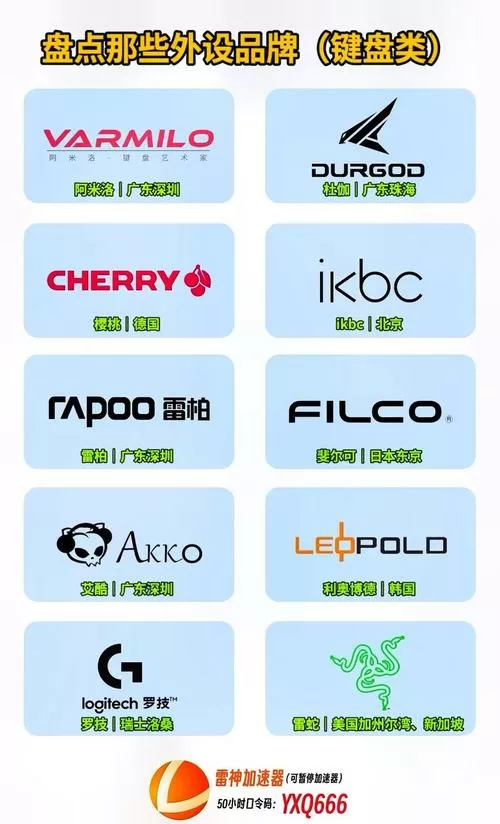 电脑键盘有哪些品牌