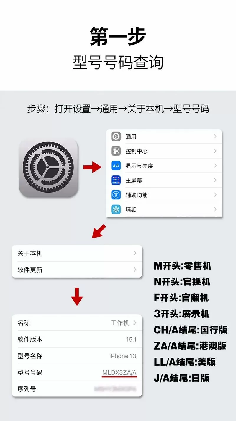手机新机怎么验机