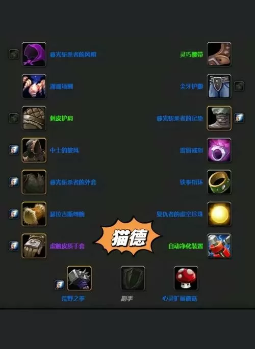 魔兽世界装备大全