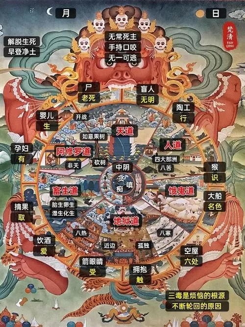六道轮回破解版内置菜单