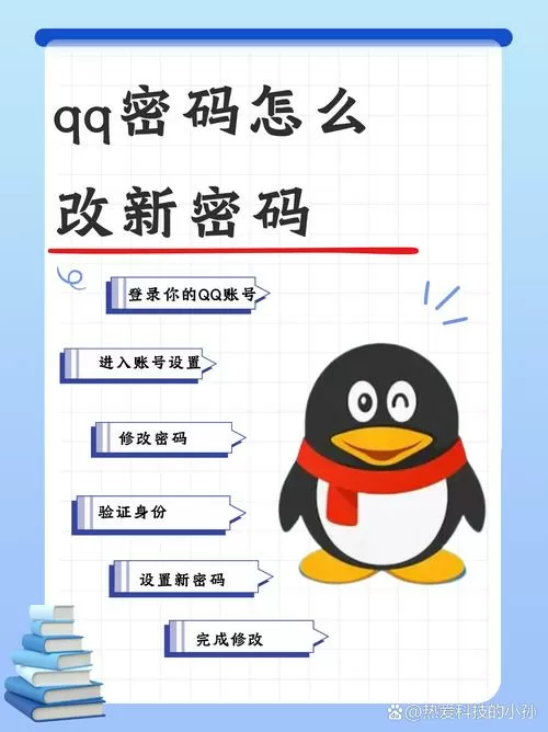qq强制密保修改器
