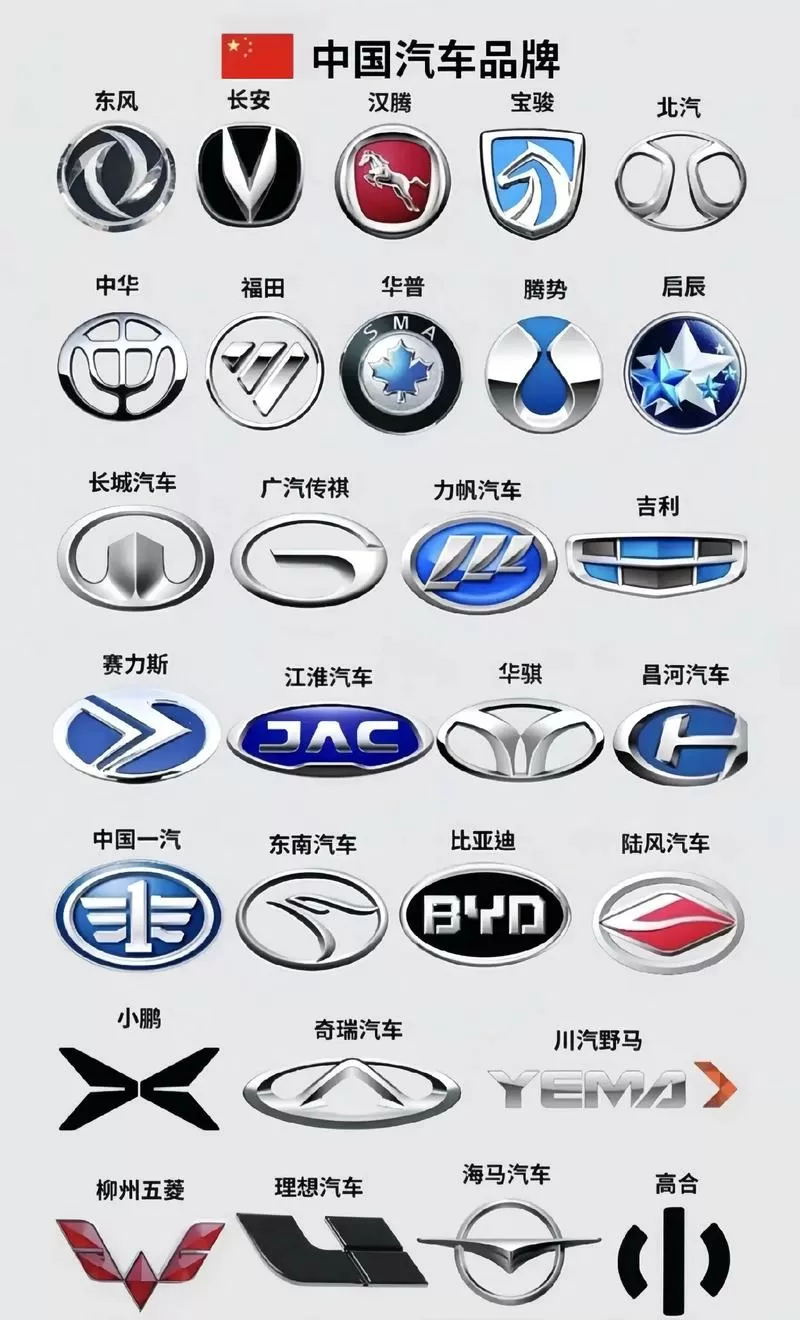 车大全汽车大全