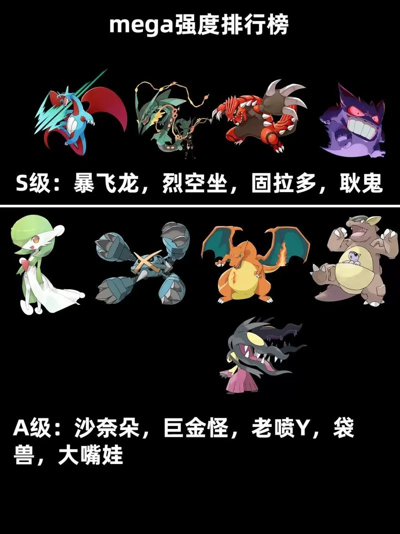 mega进化强度排名