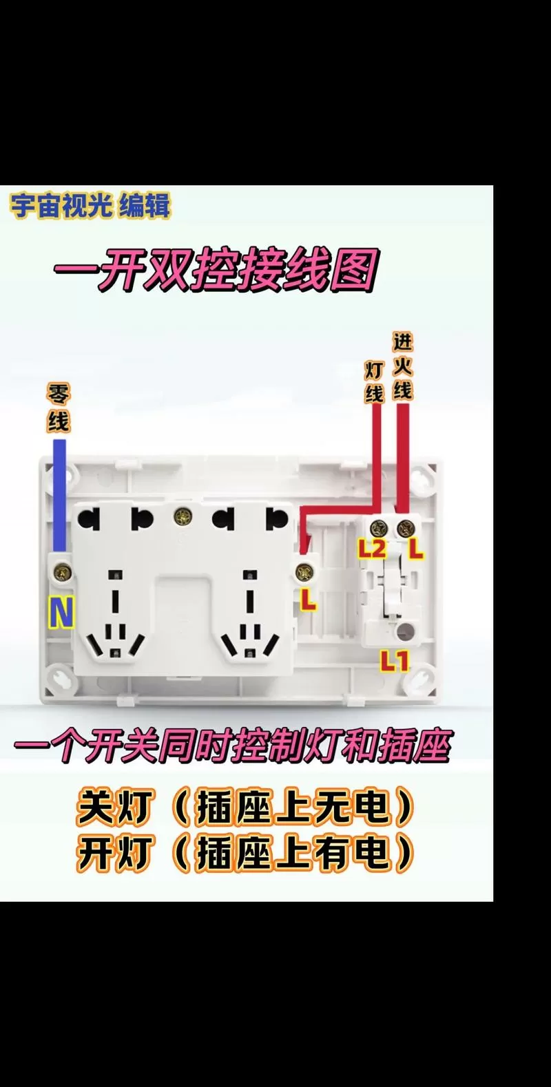 公牛插座开关怎么接
