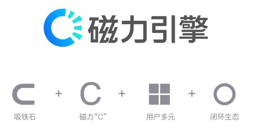 快手磁力智投官网入口