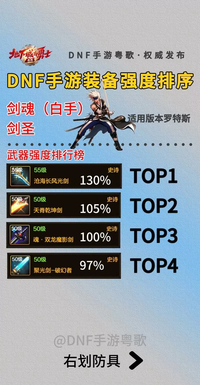 60级版本剑魂神装选择