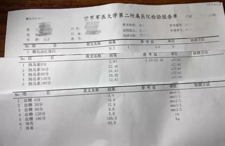 生化检验报告单葡萄糖是什么