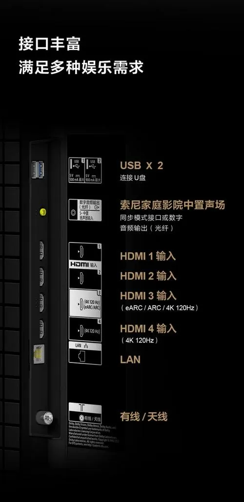 索尼电视后面插孔图解