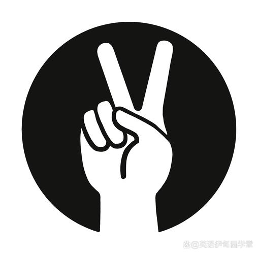 抖音最火的十个手势