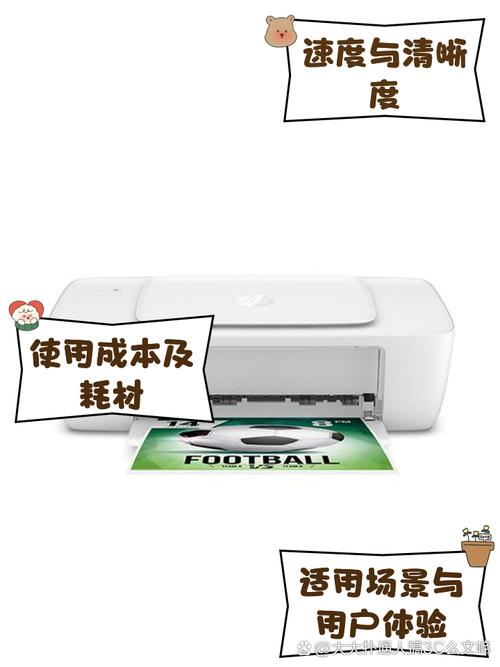 惠普1212使用教程