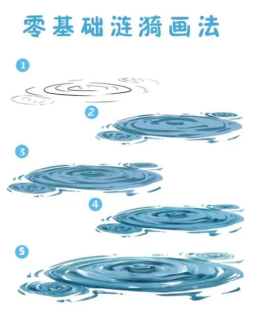 涟漪攻略全流程步骤