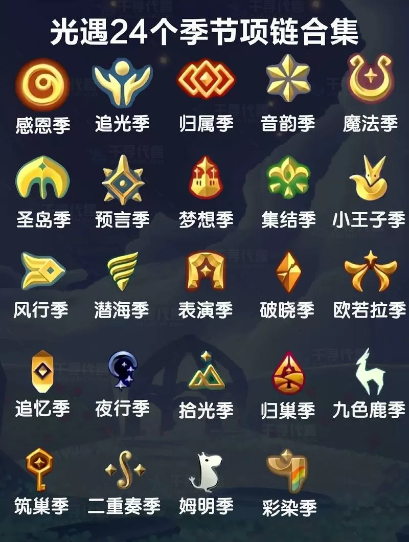 光遇全图鉴挂