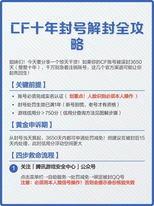 cf十年怎么解封
