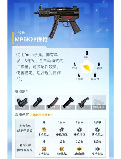 和平精英怎么能拿着枪