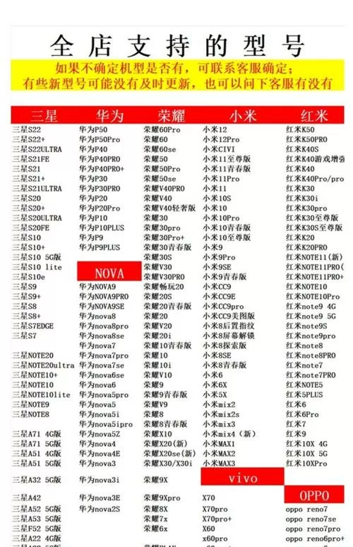 华为型号代码对照表